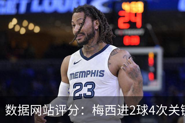 数据网站评分：梅西进2球4次关键传球 全场最高分
